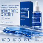 Flatpea Blue Copper Peptide serum featuring key active ingredients