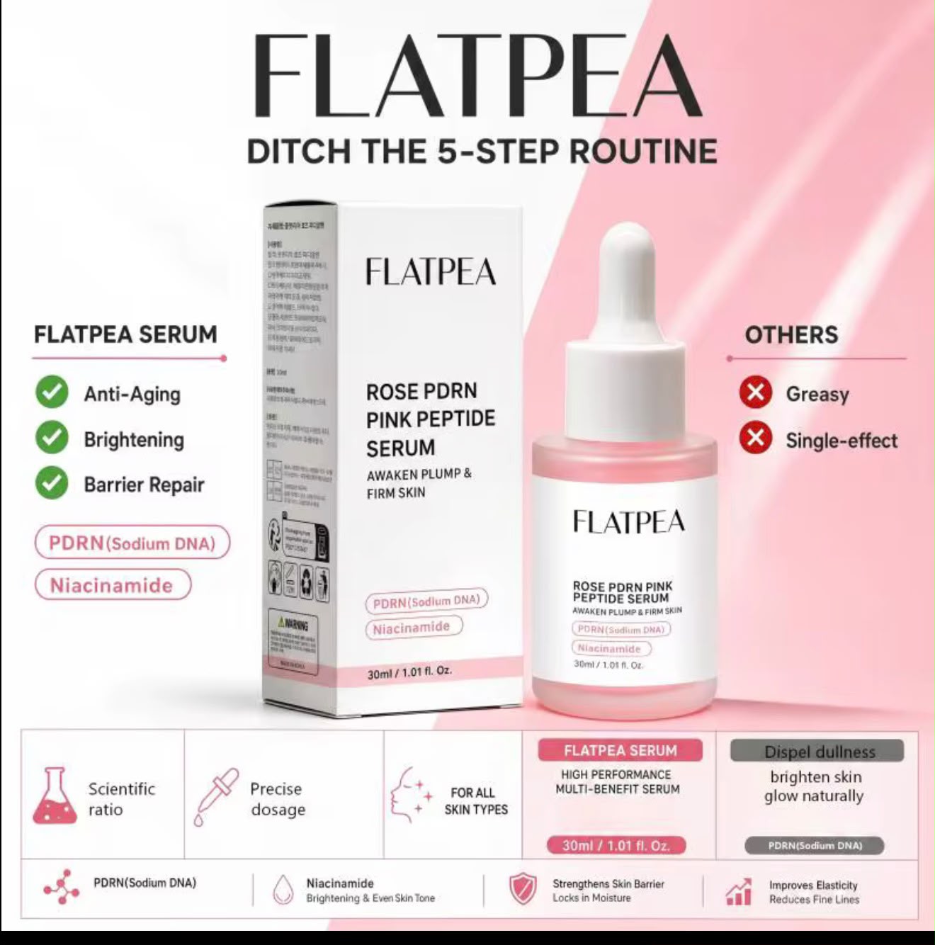 Flatpea Rose PDRN Pink Peptide Serum multi-benefit skincare graphic
