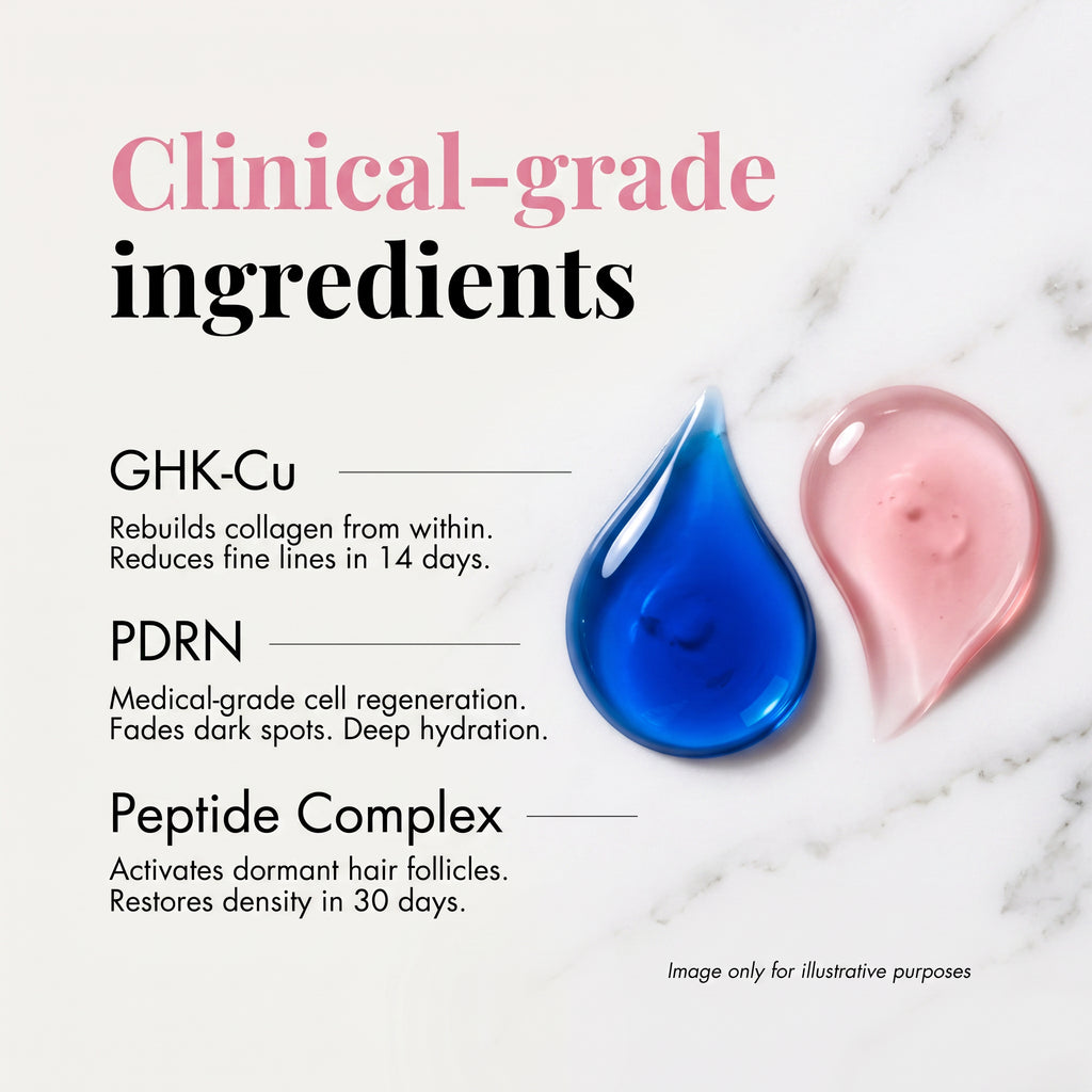 The Complete Peptide Kit