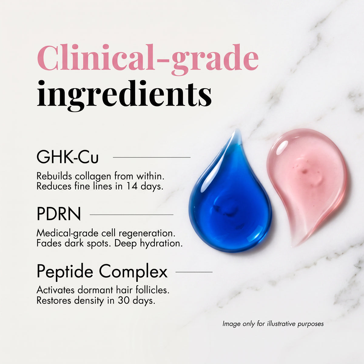 The Complete Peptide Kit