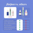 The Complete Peptide Kit